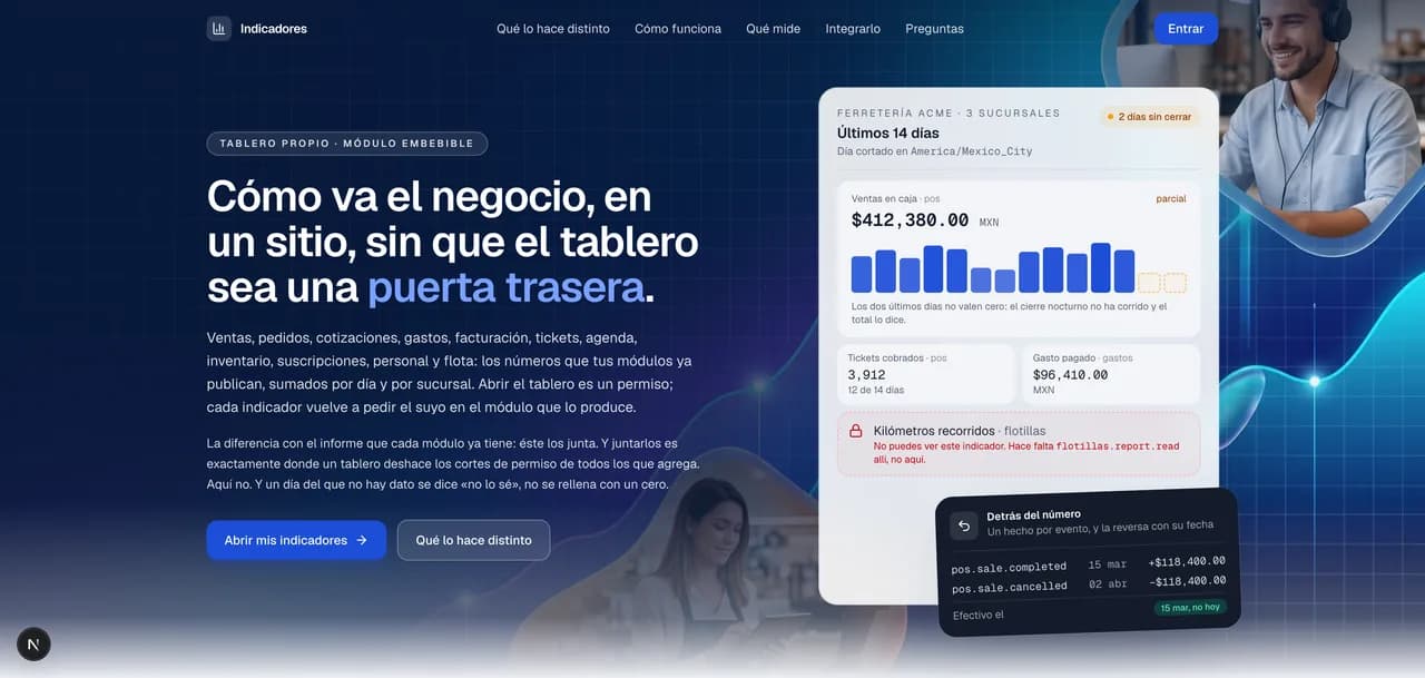 Indicadores preview
